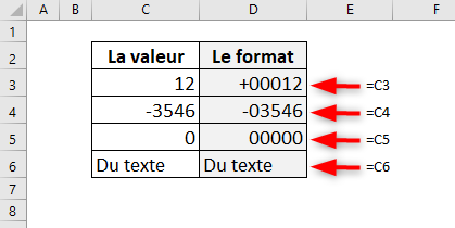 Excel, Créer un format numérique personnalisé.