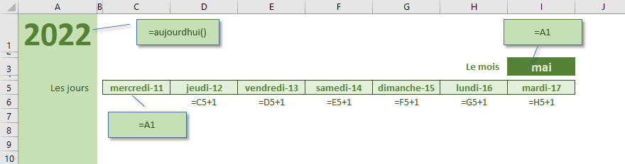 Excel, Créer des formats Date personnalisés.