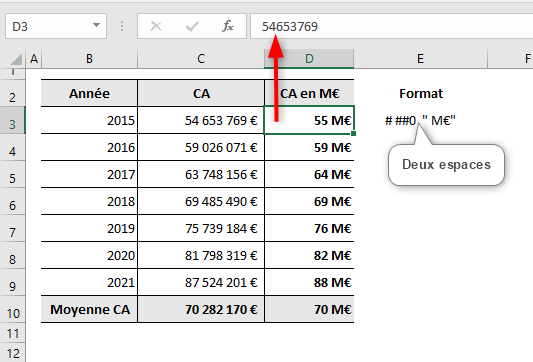 Excel, Ajouter deux espaces pour diviser l'affichage par 1 000 000.