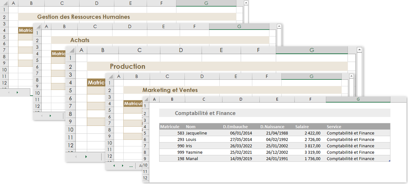 Excel, Informations des employés