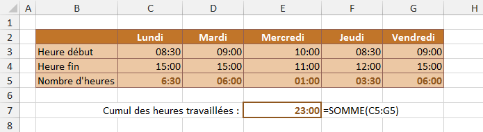 Excel, Les Dates et les Heures