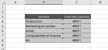 Excel, Erreur de référence des liens