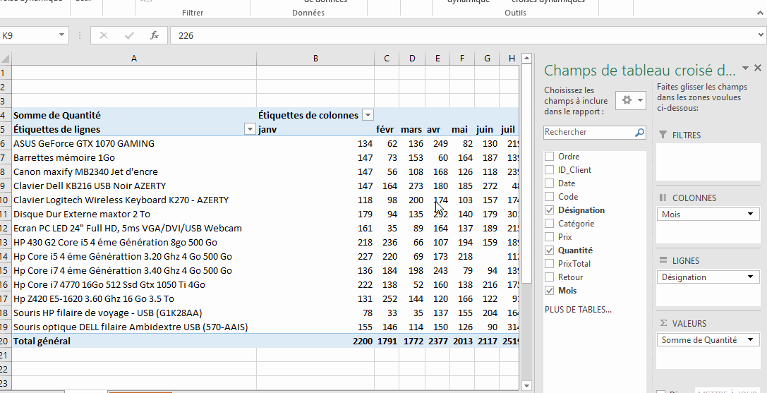 Excel, les Tableaux croisés dynamiques et Power Pivot