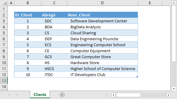Excel, Liste des clients